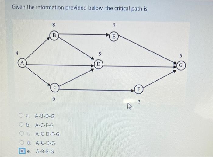 Given the information provided below, the