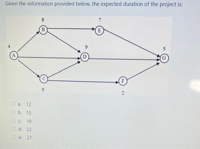 Given the information provided below, the