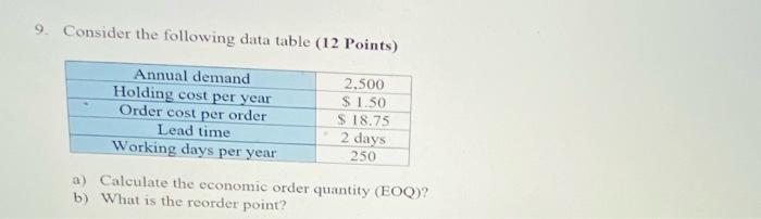 9. Consider the following data table (12 Points)
