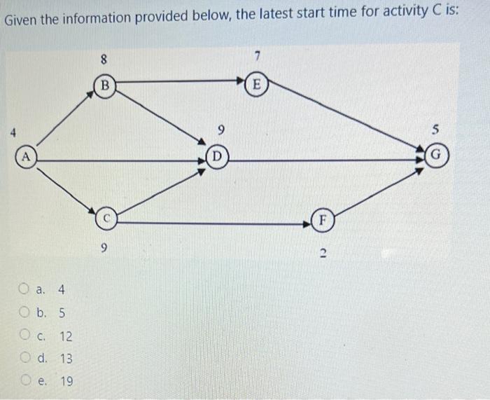 Given the information provided below, the