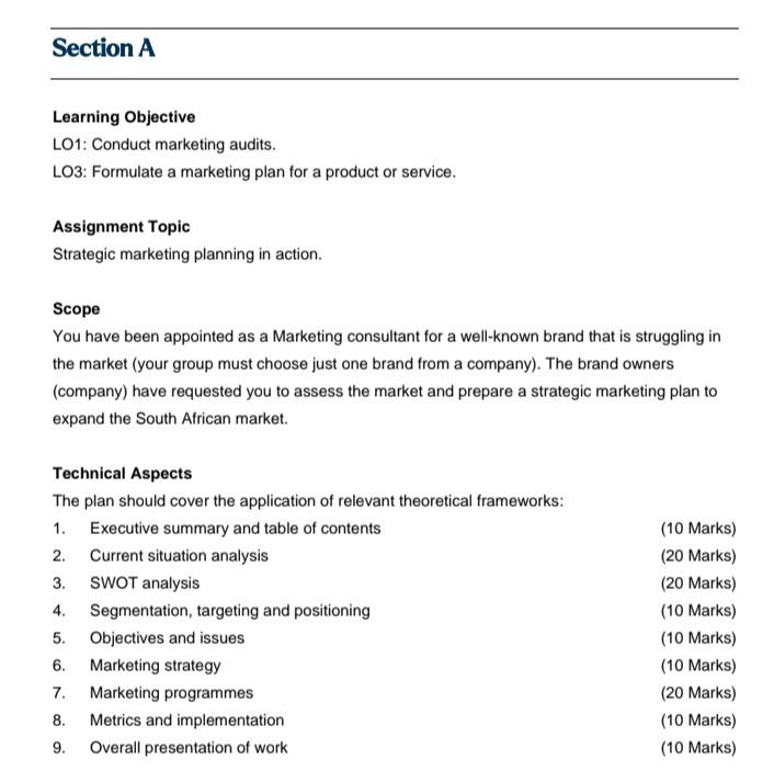 Section A Learning Objective LO1: Conduct