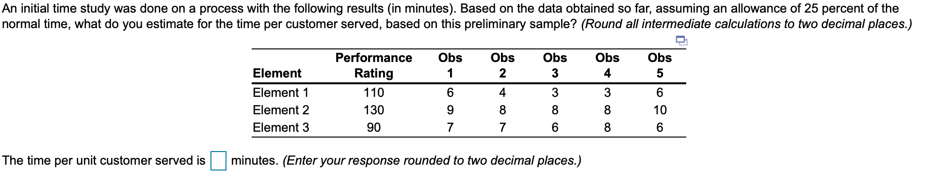 An initial time study was done on a process with