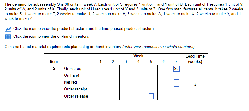 The demand for subassembly S is 90 units in week