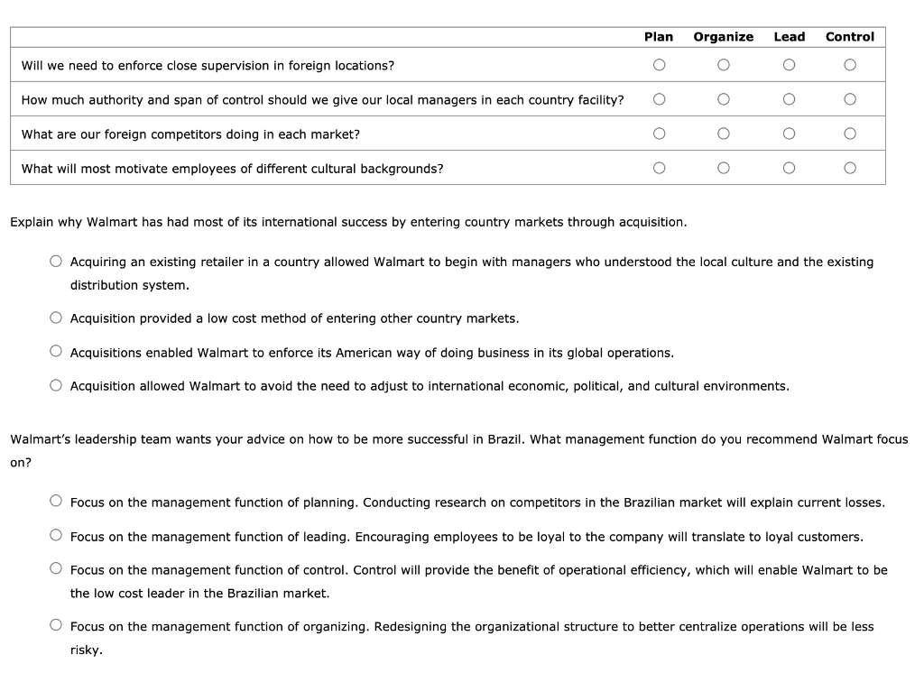 Plan Organize Lead Control Will we need to