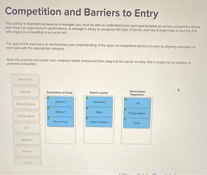 Competition and Barriers to Entry This activity