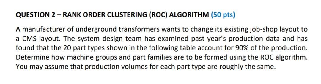 QUESTION 2 - RANK ORDER CLUSTERING (ROC)