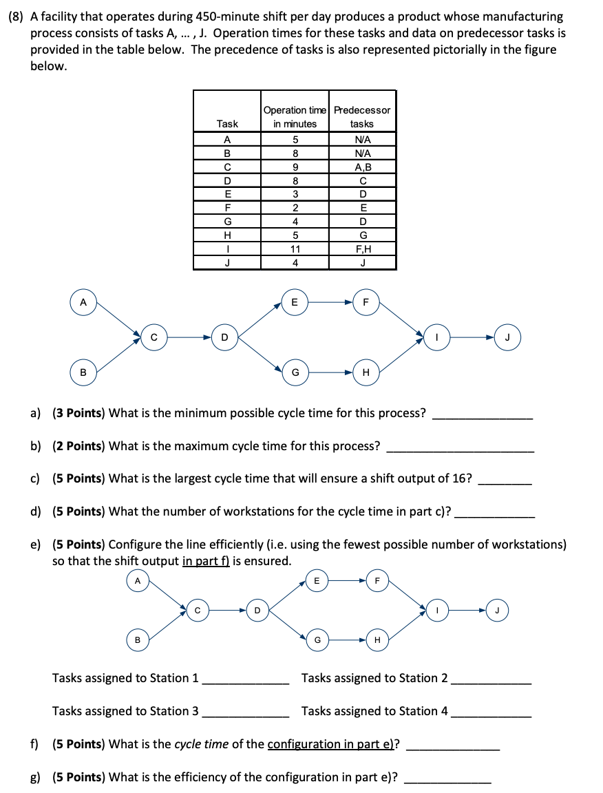 (8) A facility that operates during 450 -minute