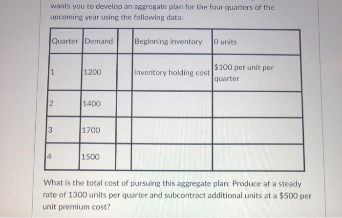 wants you to develop an aggregate plan for the