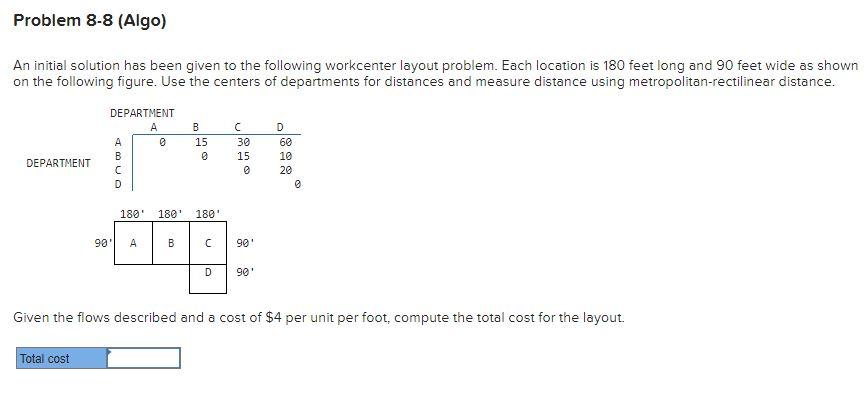 Problem 8-8 (Algo) An initial solution has been