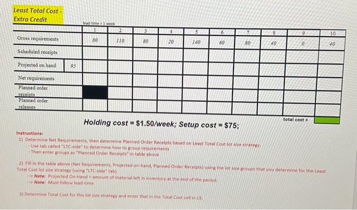 show excel equations Holding cost =$1.50/ week;