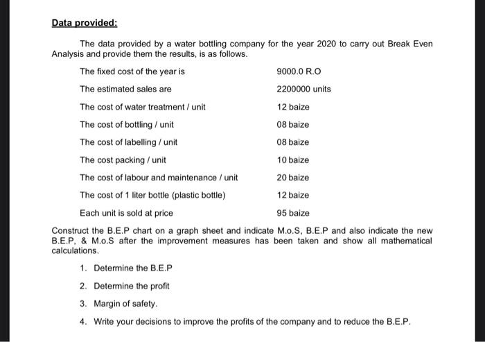 Data provided: The data provided by a water