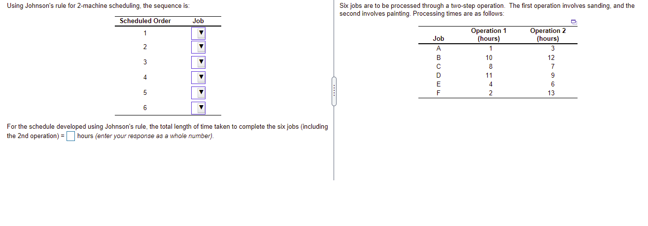 Using Johnson's rule for 2- machine scheduling,