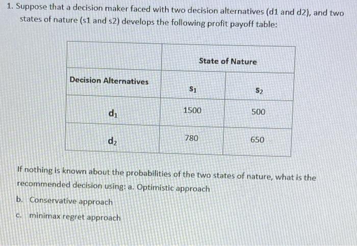1. Suppose that a decision maker faced with two