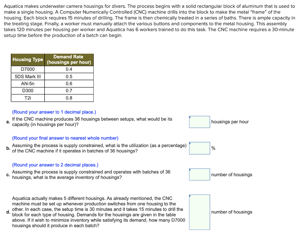 Aquatica makes underwater camera housings for