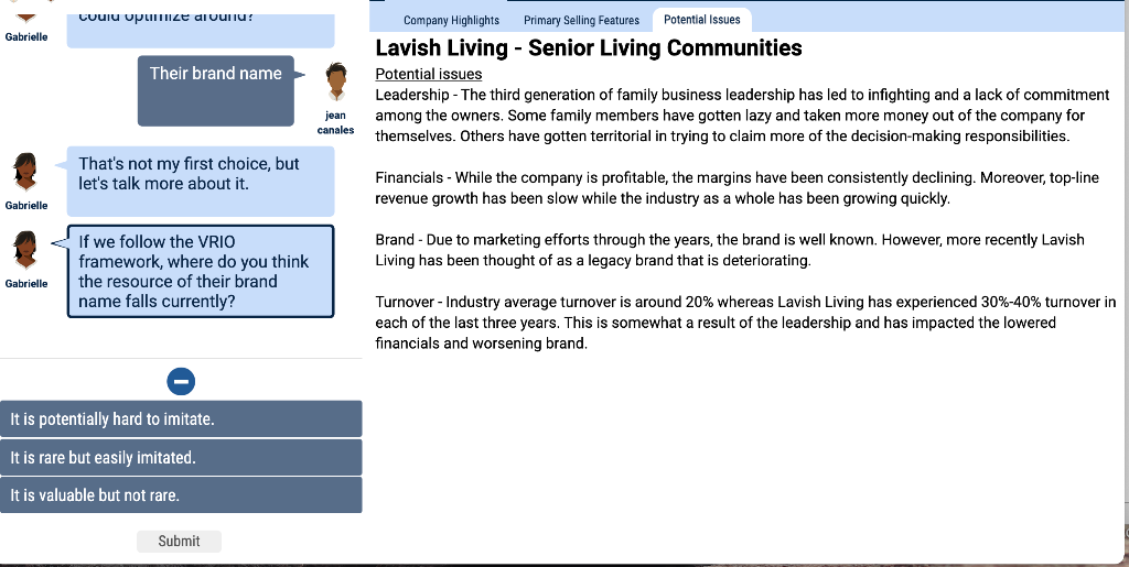 Coulu Purut di UUIU! Gabrielle Their brand name