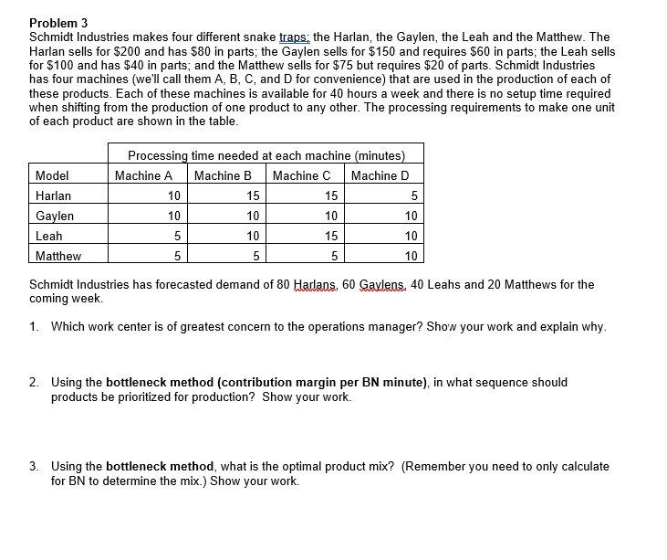 Problem 3 Schmidt Industries makes four different