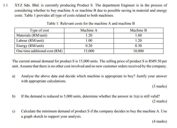 1.1 XYZ Sdn. Bhd. is currently producing Product