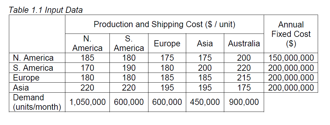Rainbow TV, Inc., a major television
