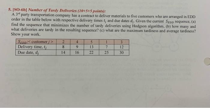 5. [SO-6b] Number of Tardy Deliveries (10+5+5