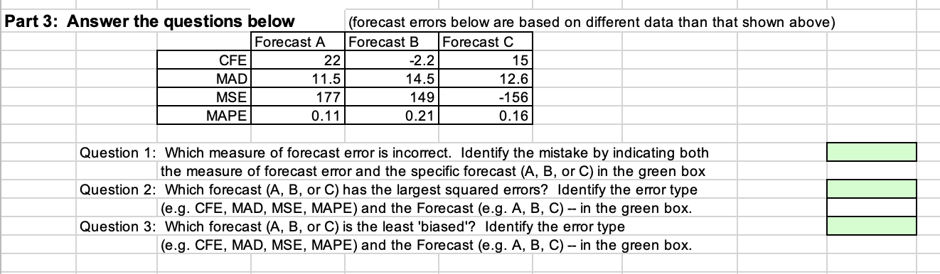 Part 3: Answer the questions below Forecast A CFE