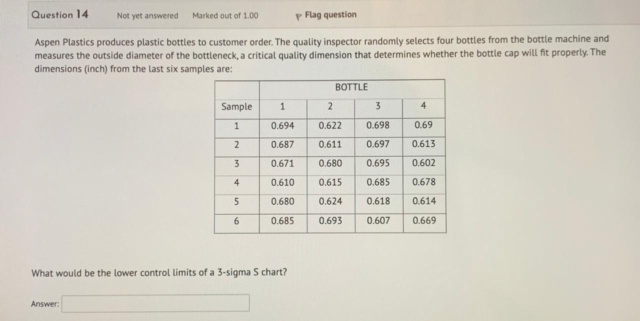 Question 14 Not yet answered Marked out of 1.00 p