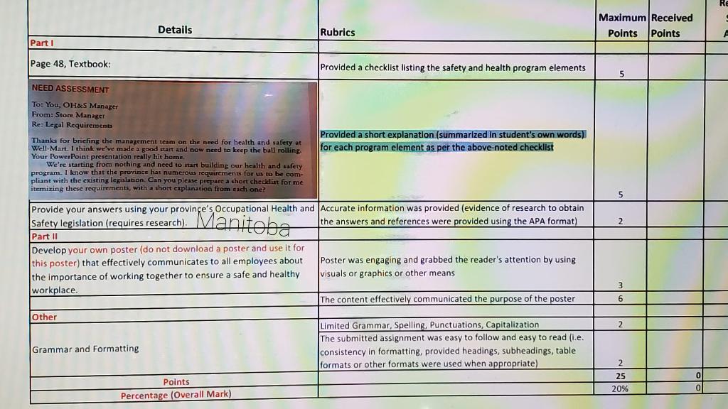 Details Maximum Received Points Points Rubrics
