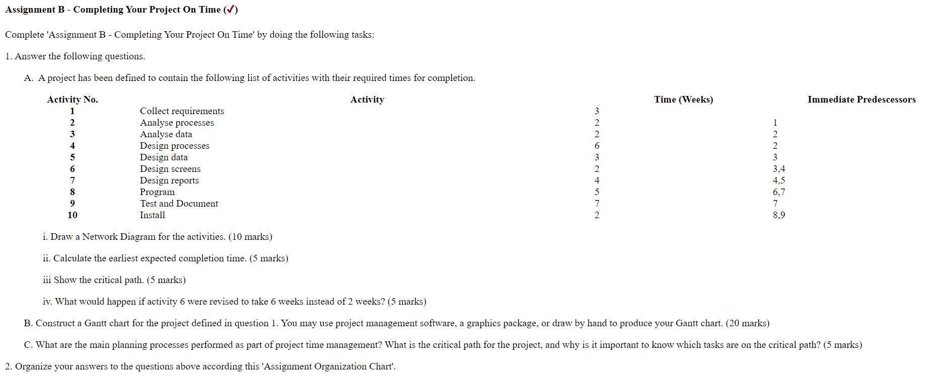 Assignment B - Completing Your Project On Time ()