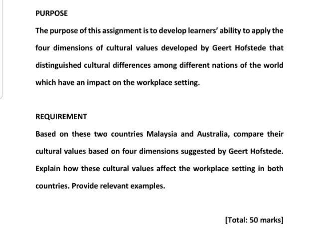 PURPOSE The purpose of this assignment is to