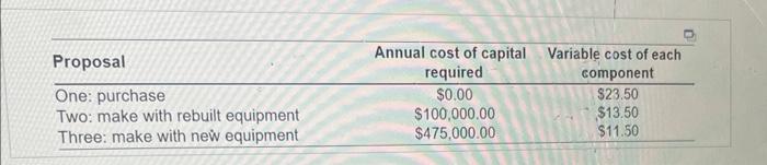 help. read all details please The operations