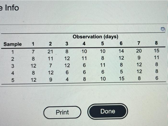 can someone please explain how to find the R UCL