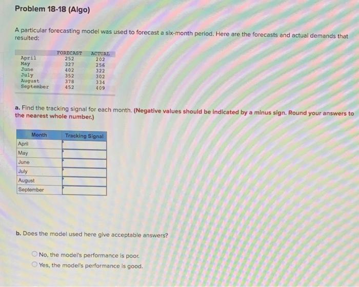 Problem 18-18 (Algo) A particular forecasting