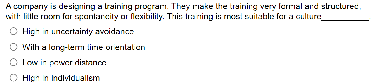 An organization is considering whether or not a