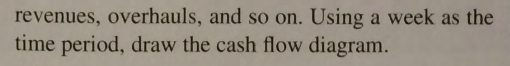 Can you please help me solving this question