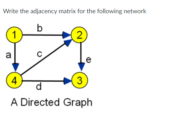 Write the adjacency matrix for the following