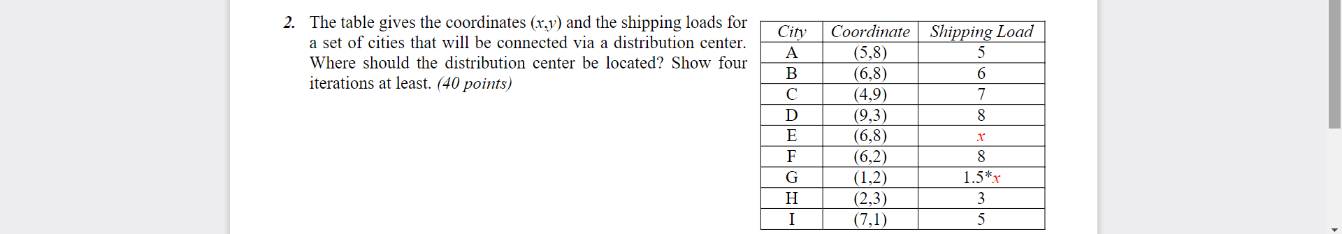x=9 four iterations needed excel sheet/ solution.