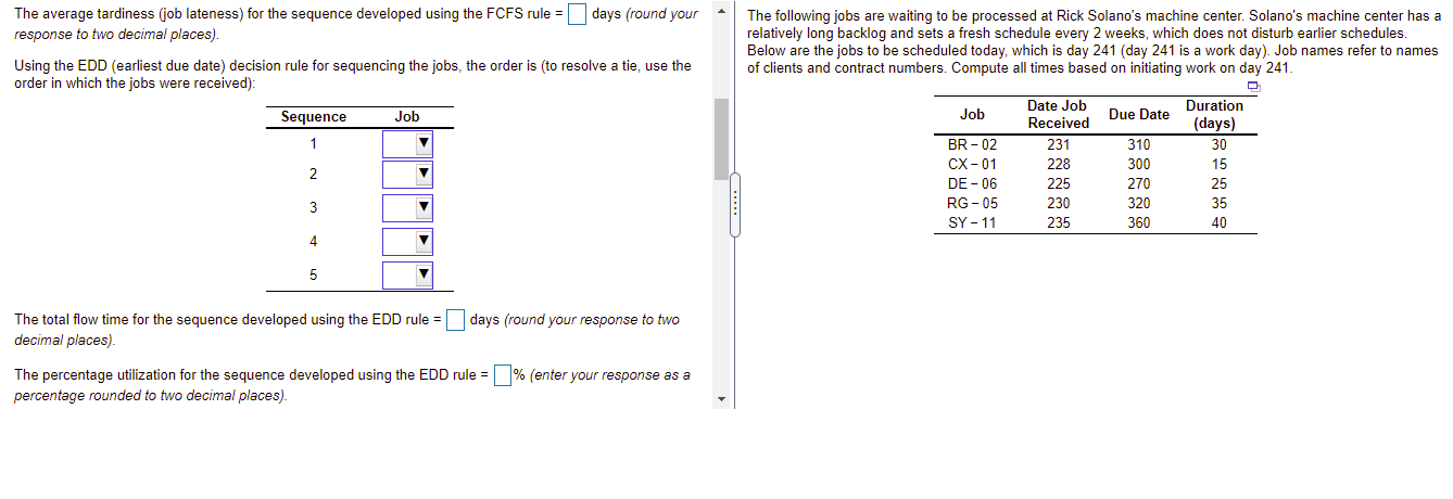 The average tardiness (job lateness) for the