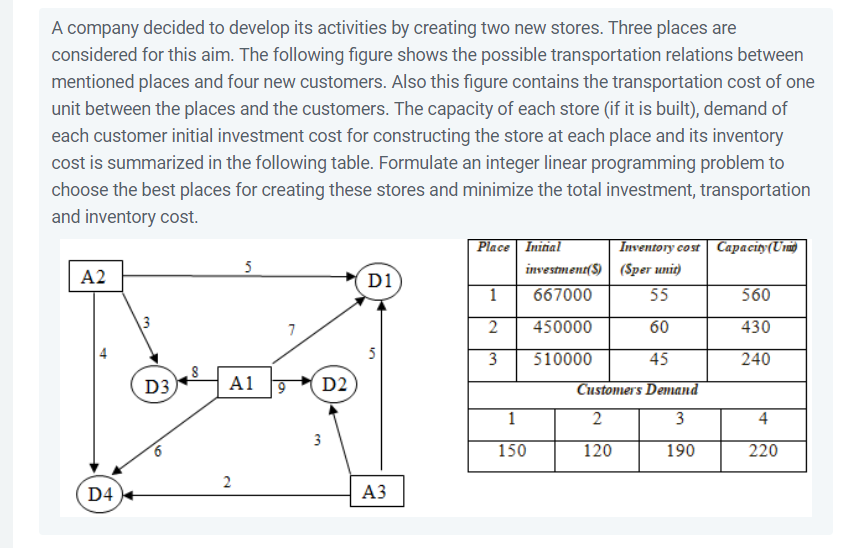 A company decided to develop its activities by