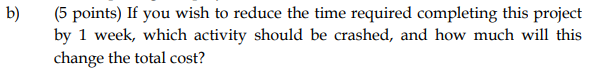 Problem 4: (25 points) Development of a new
