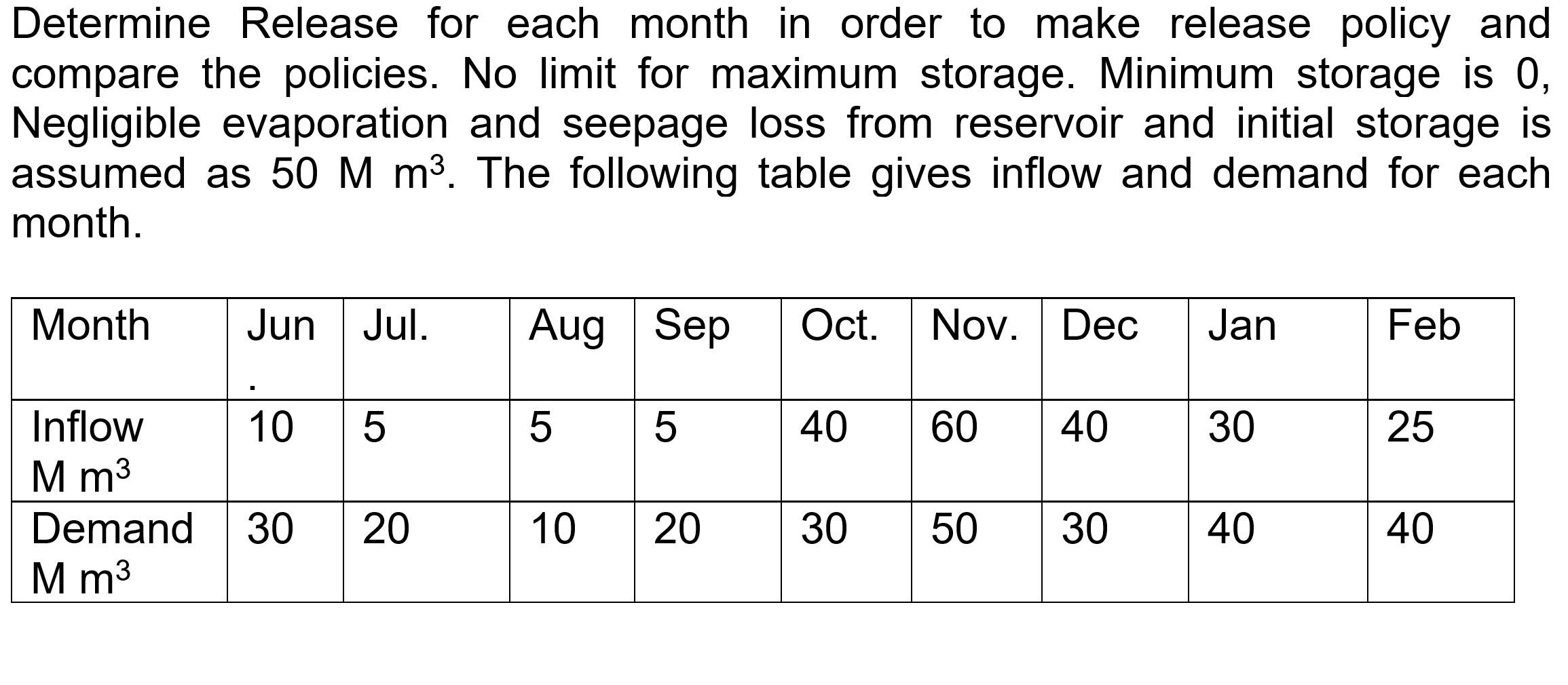 Determine Release for each month in order to make