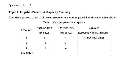 Topic 7: Logistics Process \& Capacity Planning