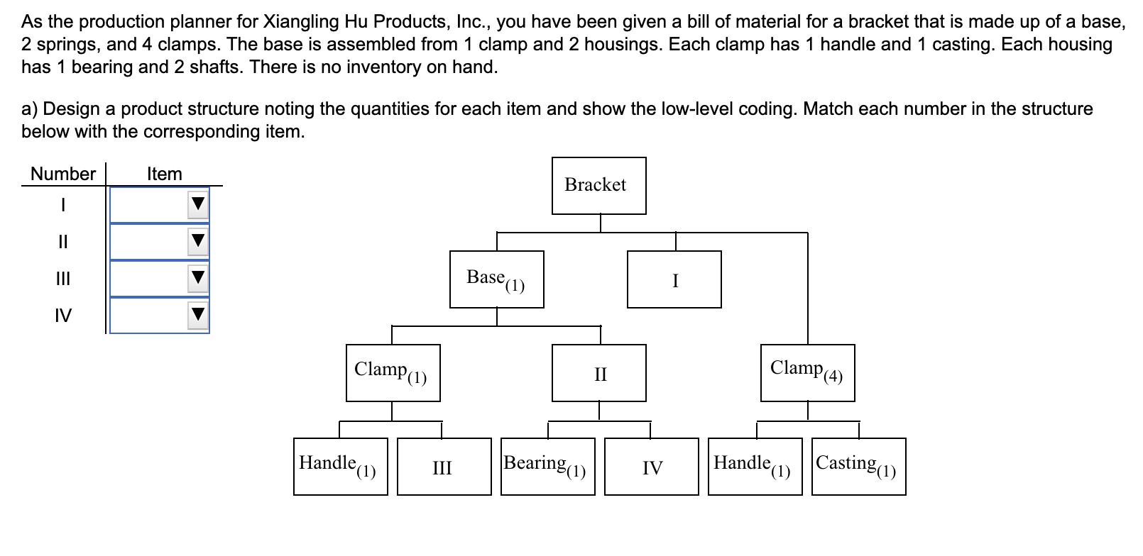 As the production planner for Xiangling Hu