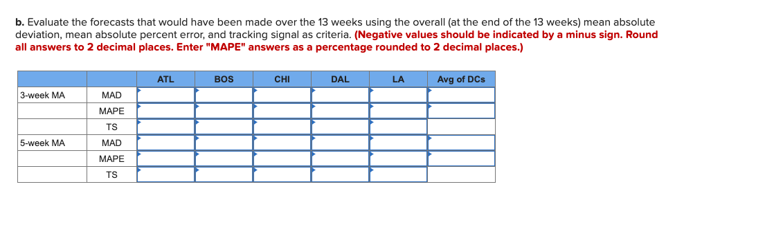 Starbucks has a large, global supply chain that