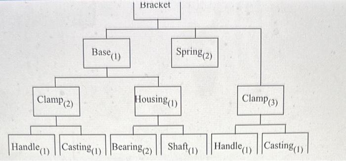 As the production planner for Xiangling Hu