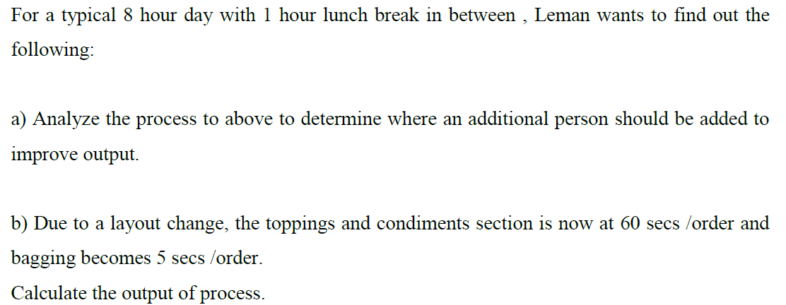 Kedai Kopi Leman makes delicious gyros and kebabs