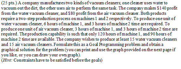 (25 pts.) A company manufactures two kinds of