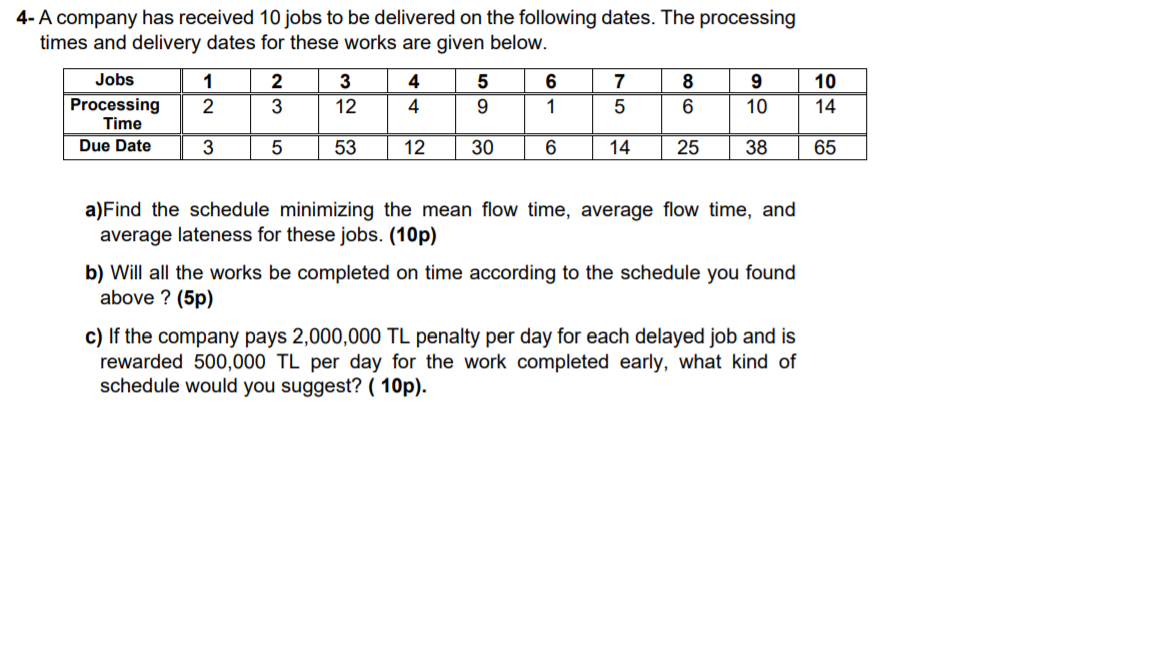 4- A company has received 10 jobs to be delivered