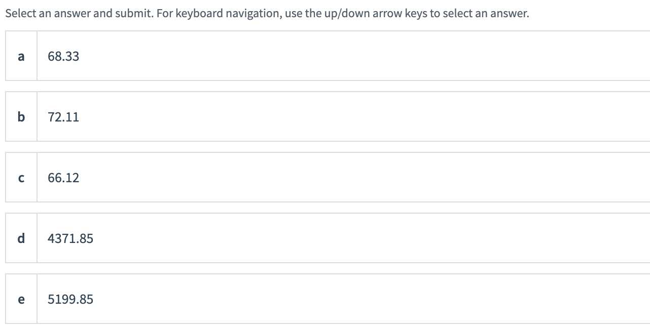 What is the riskiness of the frequency of claims