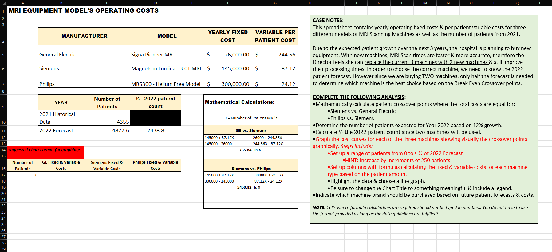 I am having trouble with the part highlighted in