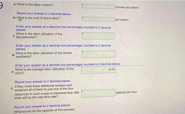 29 wenn Dental Clinic provides general dental