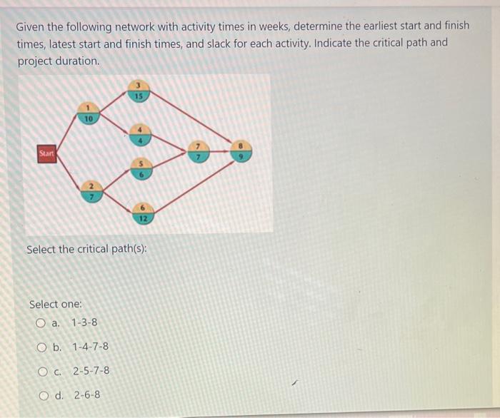 Given the following network with activity times